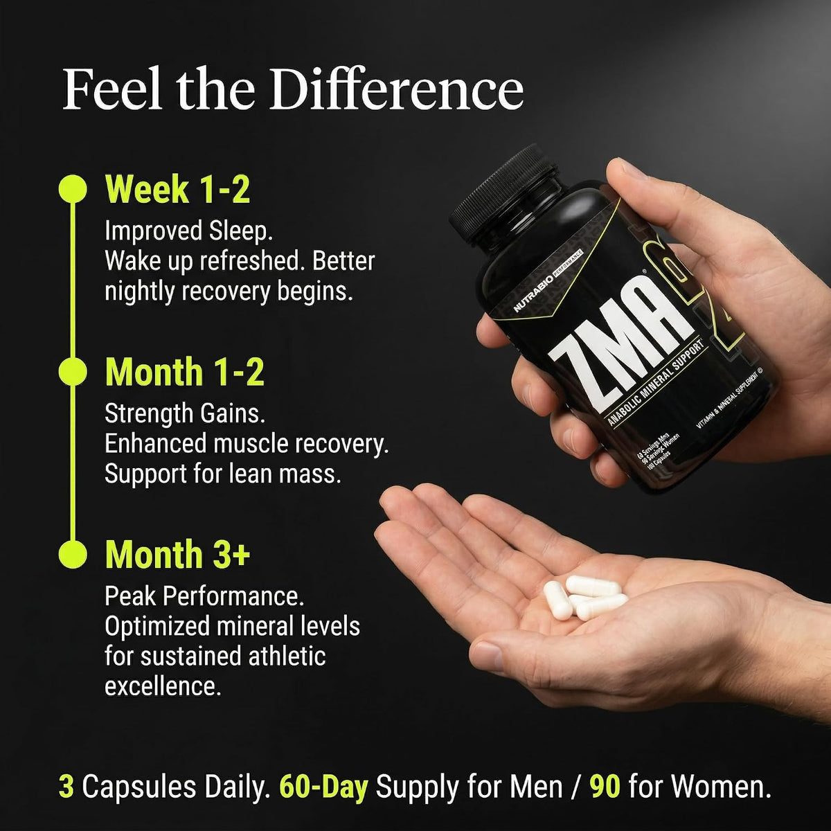 NutraBio ZMA - Zinc Magnesium Supplement with Vitamin B6 (180 Capsules) - görsel 6
