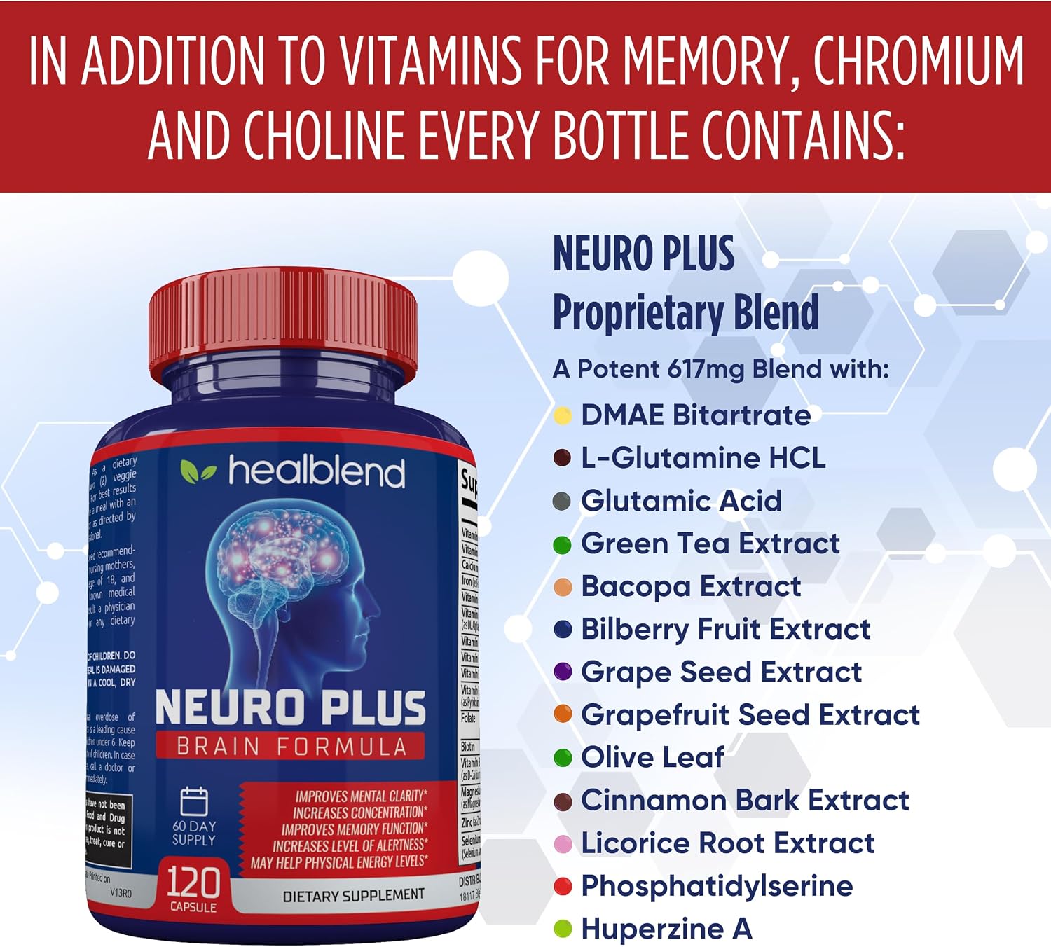 Neuro Plus Brain & Focus Formula – Nootropic Brain Booster, 120 Capsules - görsel 5