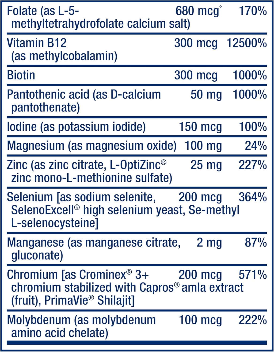 Life Extension One-Per-Day Multivitamin - Over 25 Vitamins, Minerals & Plant Extracts - 60 Tablets - görsel 4