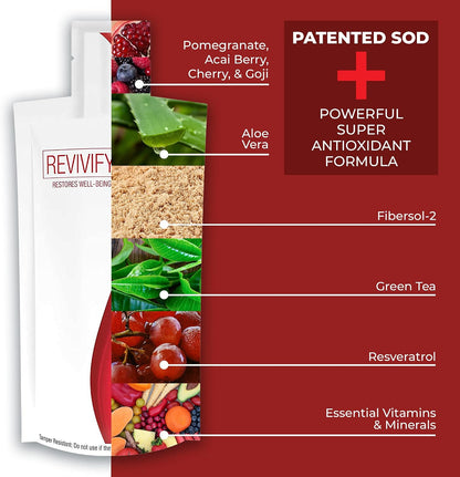 REVIVIFY Pro-Vitality Gel (Oral) with Antioxidant Superoxide Dismutase (SOD), Soluble Fibre & Fruit Blend - 30 ml Pouch, 30 Day Supply