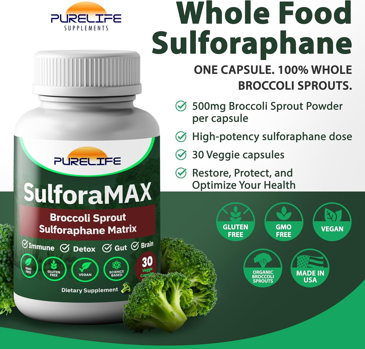 SulforaMAX (30 Capsules) – Sulforaphane Broccoli Sprout Supplement - görsel 3