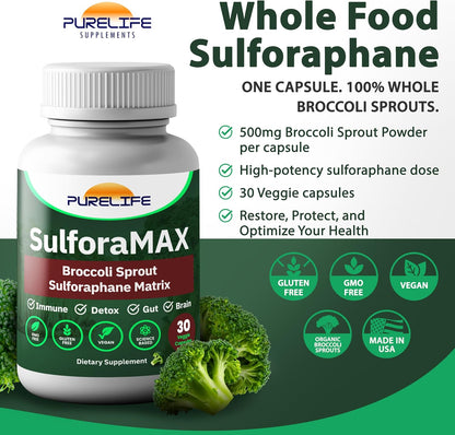SulforaMAX (30 Capsules) – Sulforaphane Broccoli Sprout Supplement