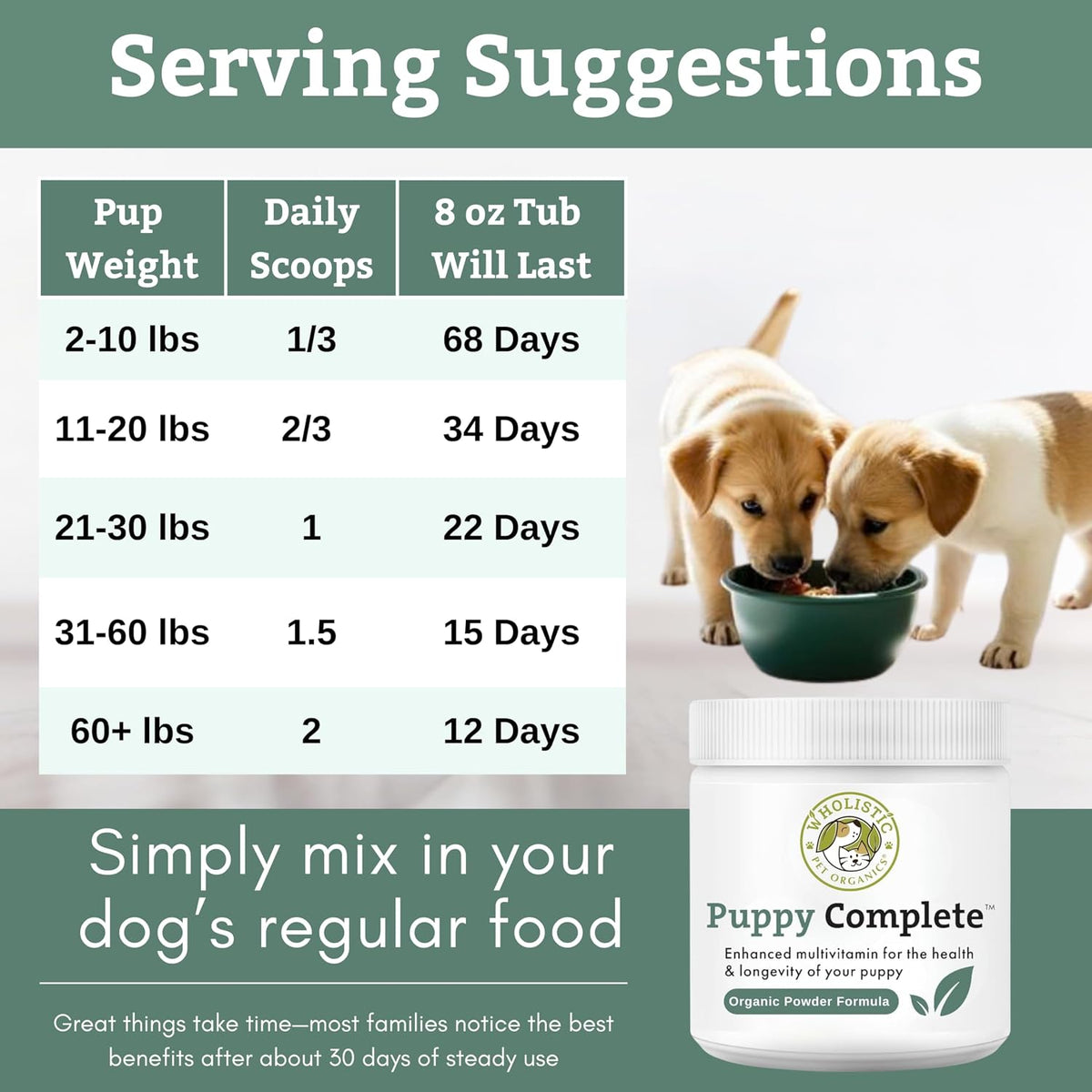 Puppy Vitamins - Dog Multivitamin Powder - Daily Supplement for Home-Prepared Food - All Breeds - 22 Scoops - görsel 7