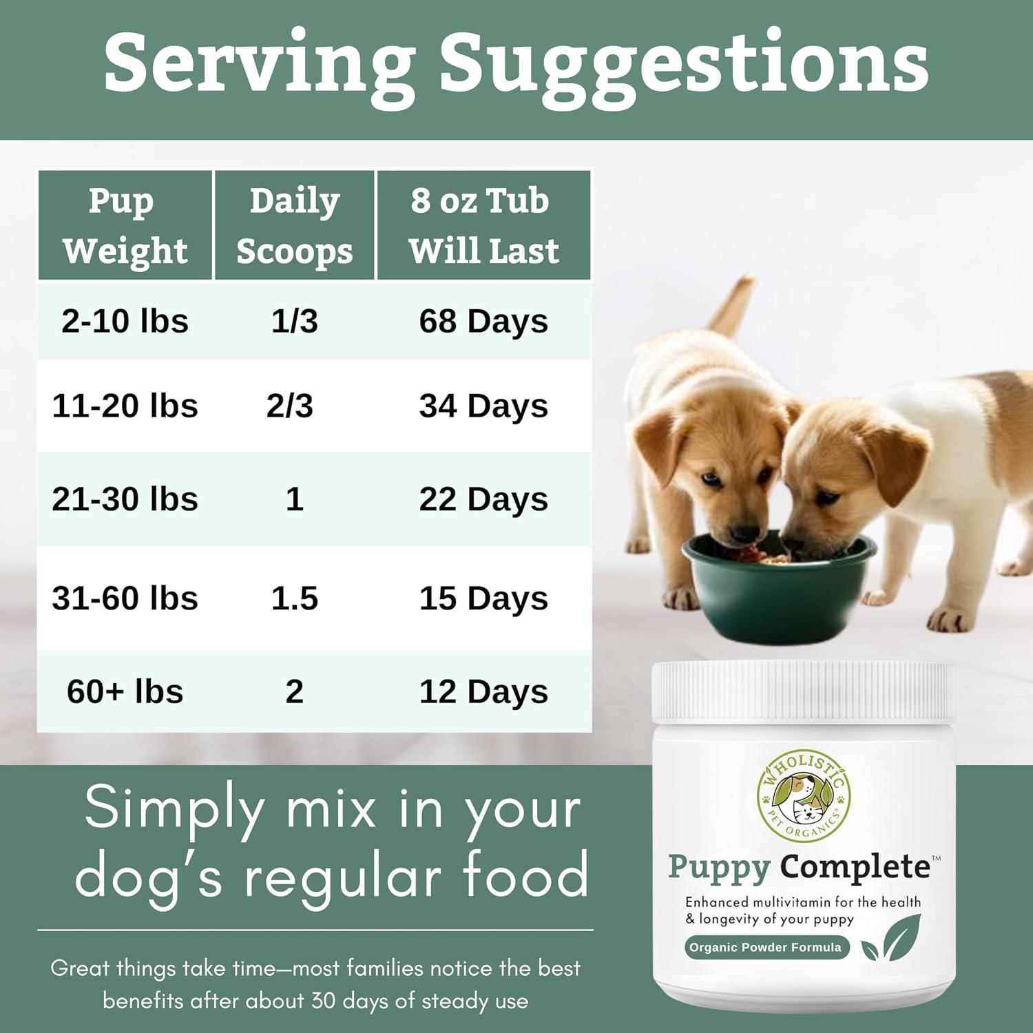 Puppy Vitamins - Dog Multivitamin Powder - Daily Supplement for Home-Prepared Food - All Breeds - 22 Scoops - görsel 7