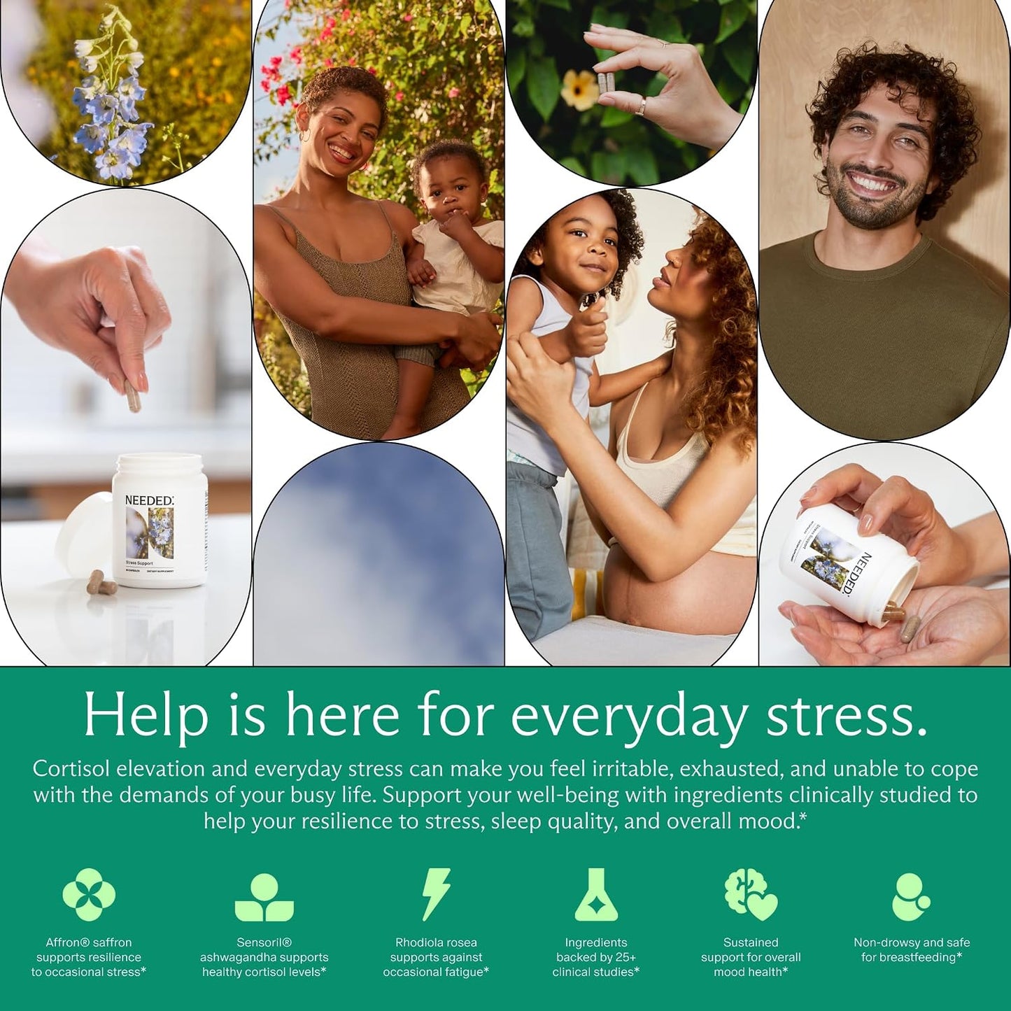 Needed. Stress Support - Herbal Blend for Mood, Energy and Hormonal Balance for Women - 120 Capsules - görsel 4