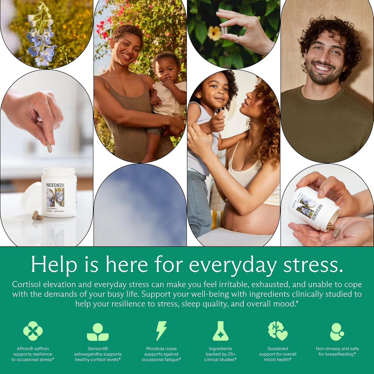 Needed. Stress Support - Herbal Blend for Mood, Energy and Hormonal Balance for Women - 120 Capsules - görsel 4