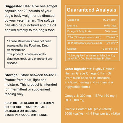 Chew + Heal Labs Wild Caught Omega-3 Fish Oil for Dogs – 300mg Mini Soft gel capsules, 360 Count