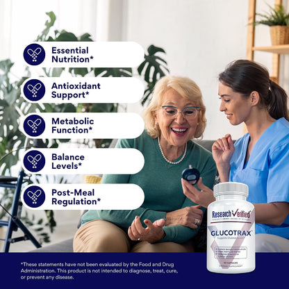 Research Verified Glucotrax - Berberine, Chromium Picolinate, Cinnamon, Gymnema - 360 Capsules (6 Month Supply)