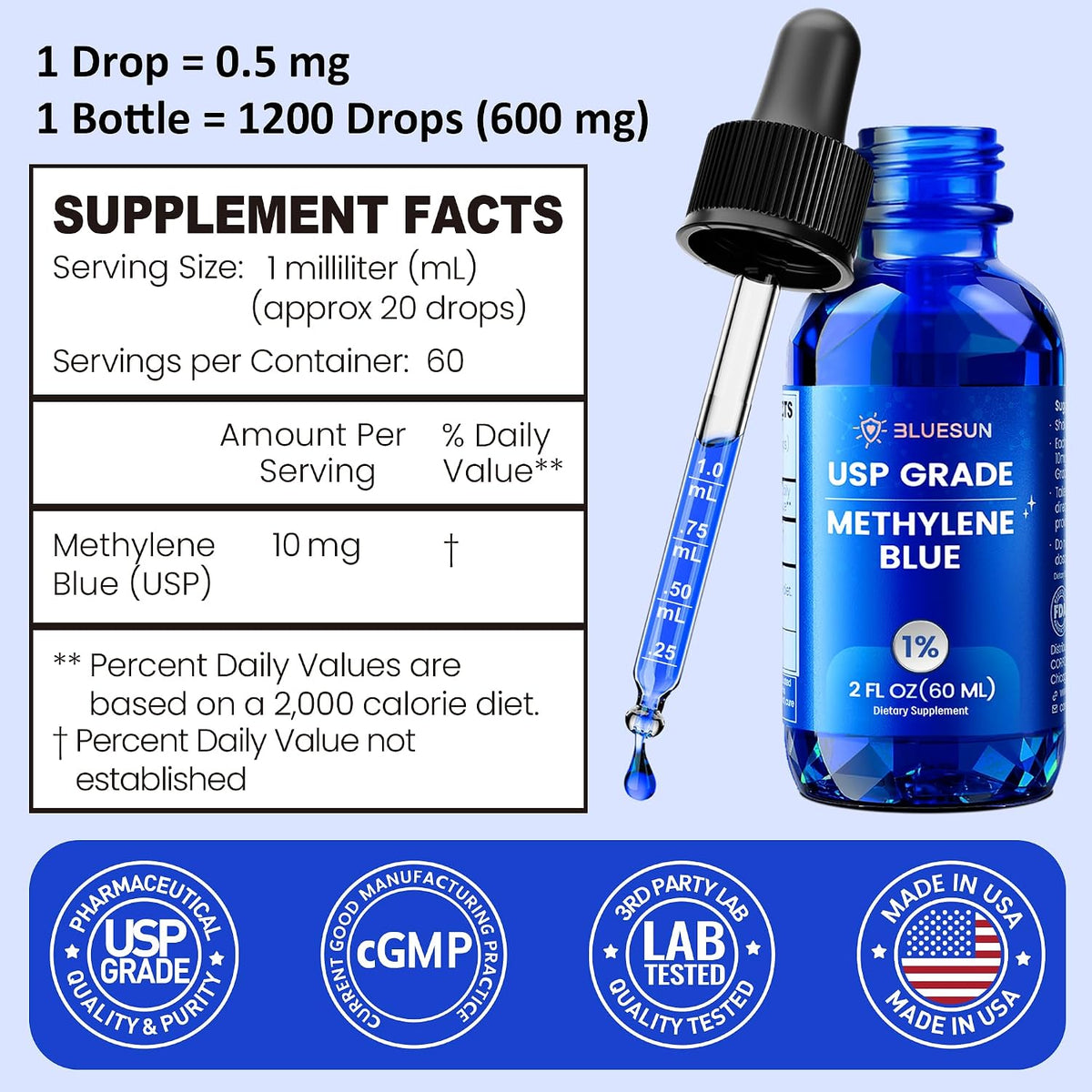Bluesun Methylene Blue Drops 1% – USP Pharmaceutical Grade – 60ml (10mg/mL) - görsel 7