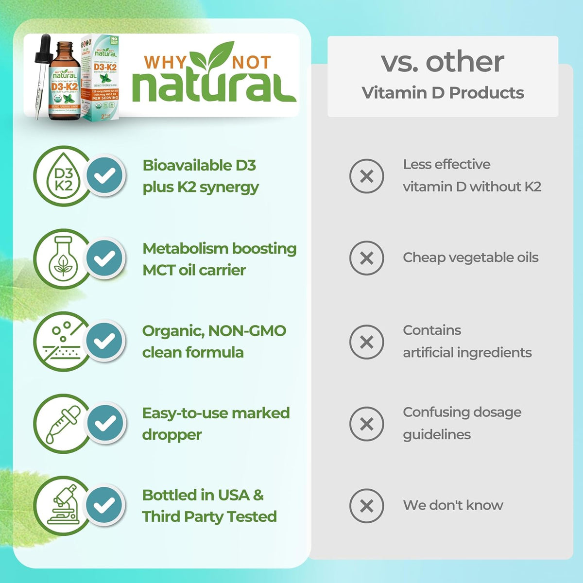 Why Not Natural Organic Vitamin D3 K2 (MK-7) Liquid Drops, 5000 IU D3 with Coconut MCT Oil, for Bones, Teeth and Immune Support - görsel 4