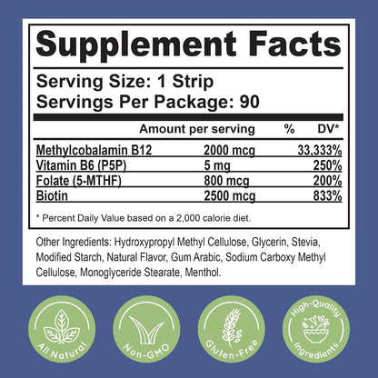 Essential Source Methylcobalamin Vitamin B12 Sublingual Strips with Biotin, B6 and L-Methylfolate