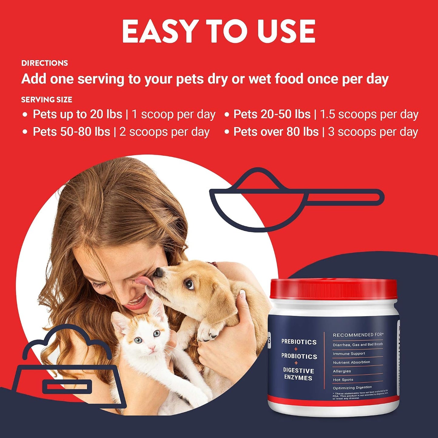 Geneflora Digestive Enzymes, Prebiotics & Probiotics for Dogs - görsel 5