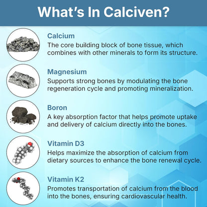 Calciven - Natural Bone Support Supplement with Calcium, Magnesium, Vitamin D3 & K2 - Non-GM, Gluten-free