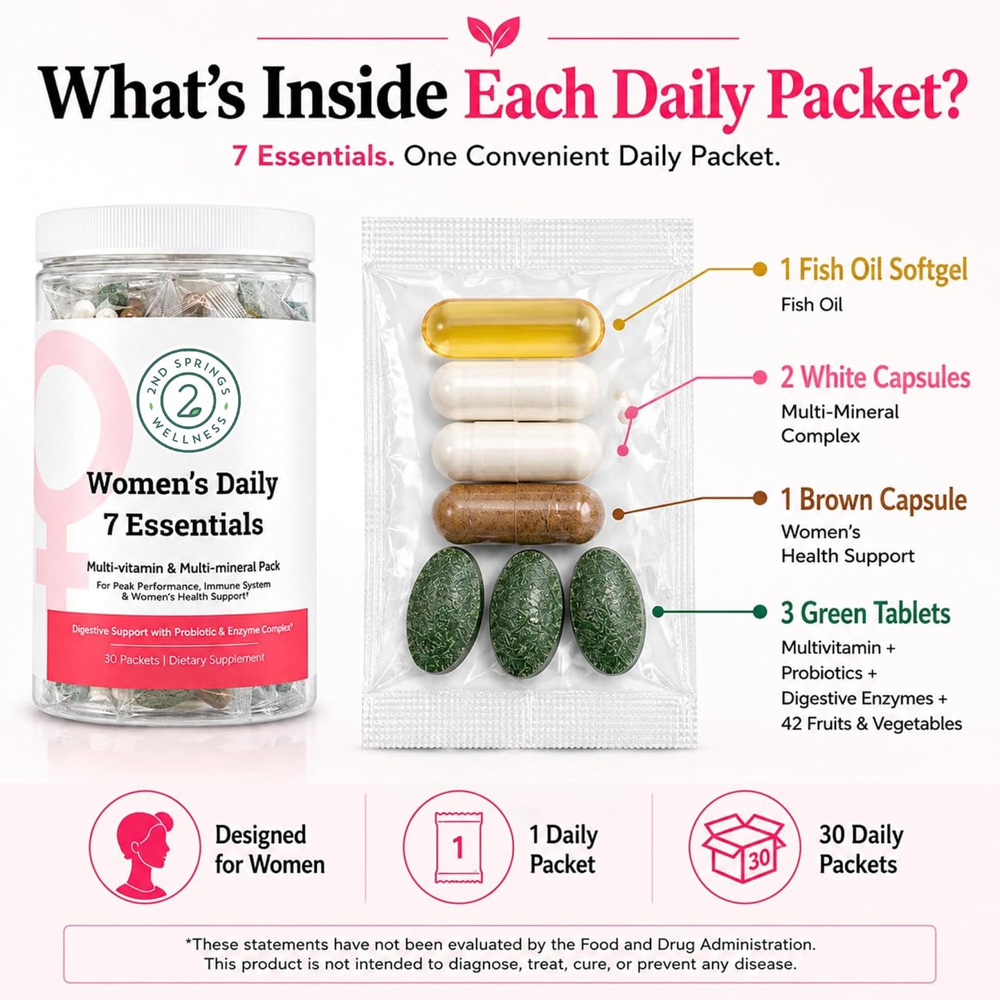 2nd Springs Daily 7 Essentials Women's Vitamin Pack - görsel 3
