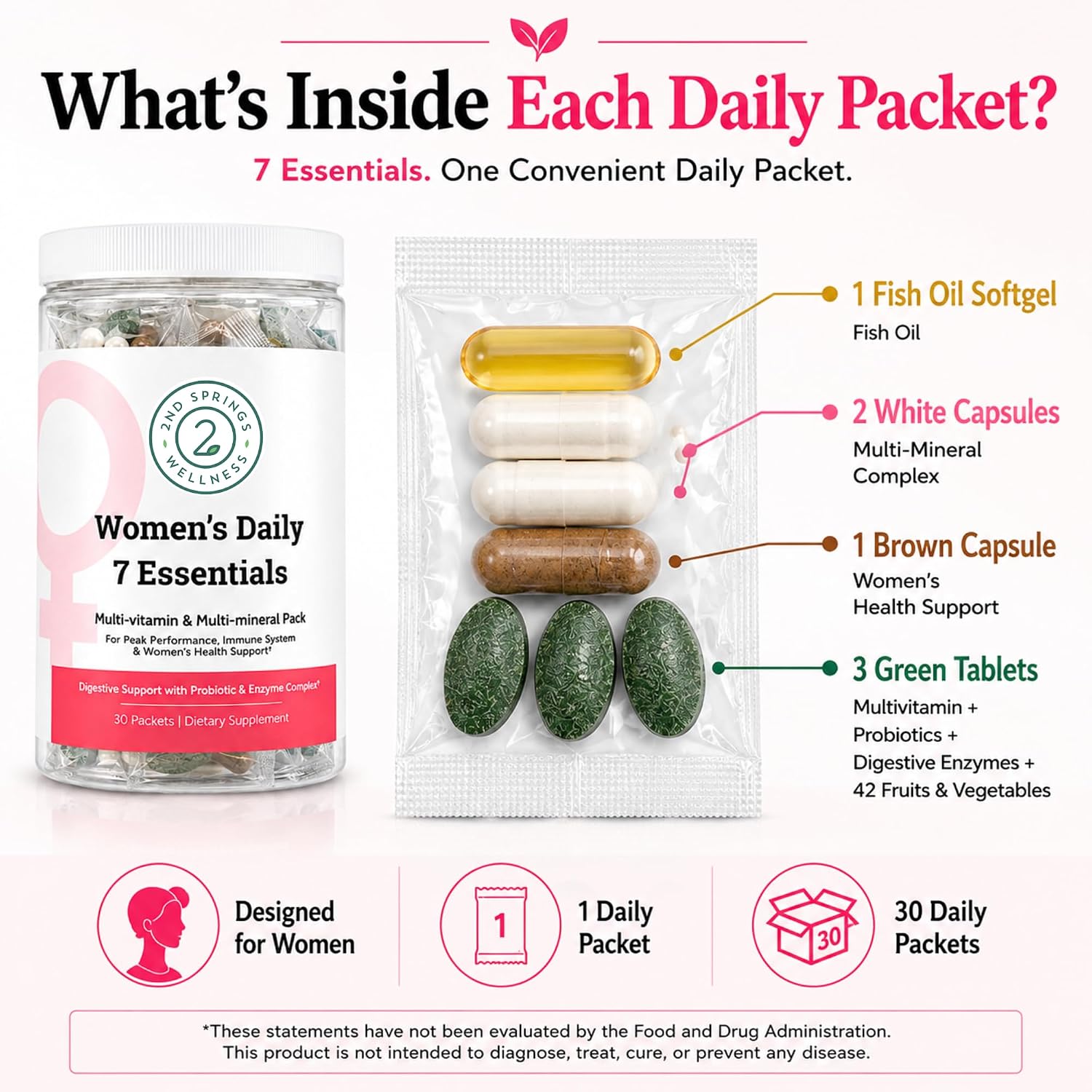 2nd Springs Daily 7 Essentials Women's Vitamin Pack - görsel 3