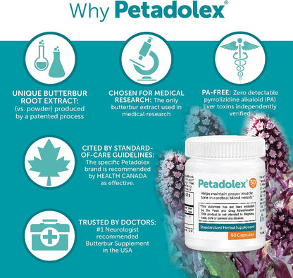 Petadolex 50mg Patented PA-Free Butterbur Root Extract – 3 Bottles