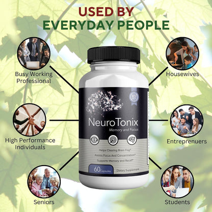 NeuroTonix Brain Support Supplement – for Clearer Thinking and Improved Focus, 60 Capsules