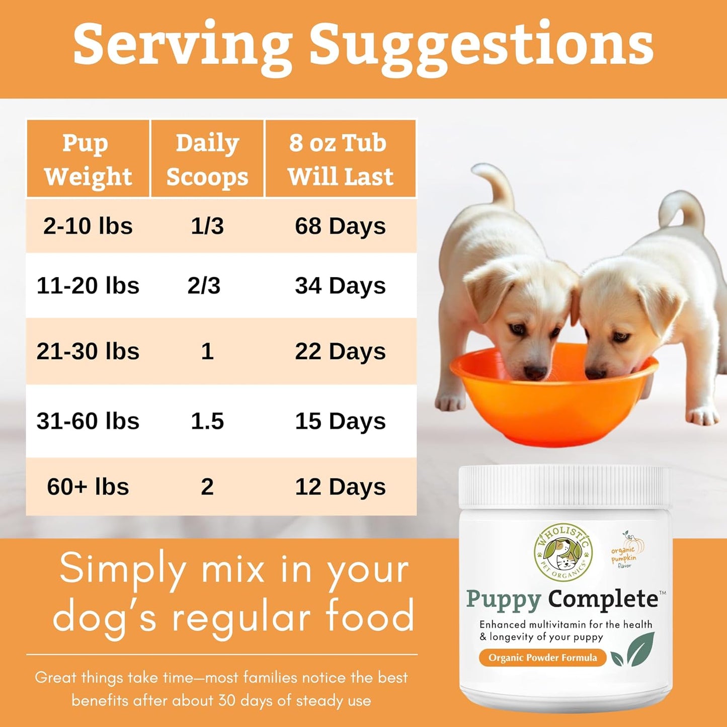 Puppy Multivitamin Powder – Daily Dog Supplement for Homemade Food – Supports Immune System, Skin, Coat & Overall Health – All Breeds – 22 Scoops - görsel 7