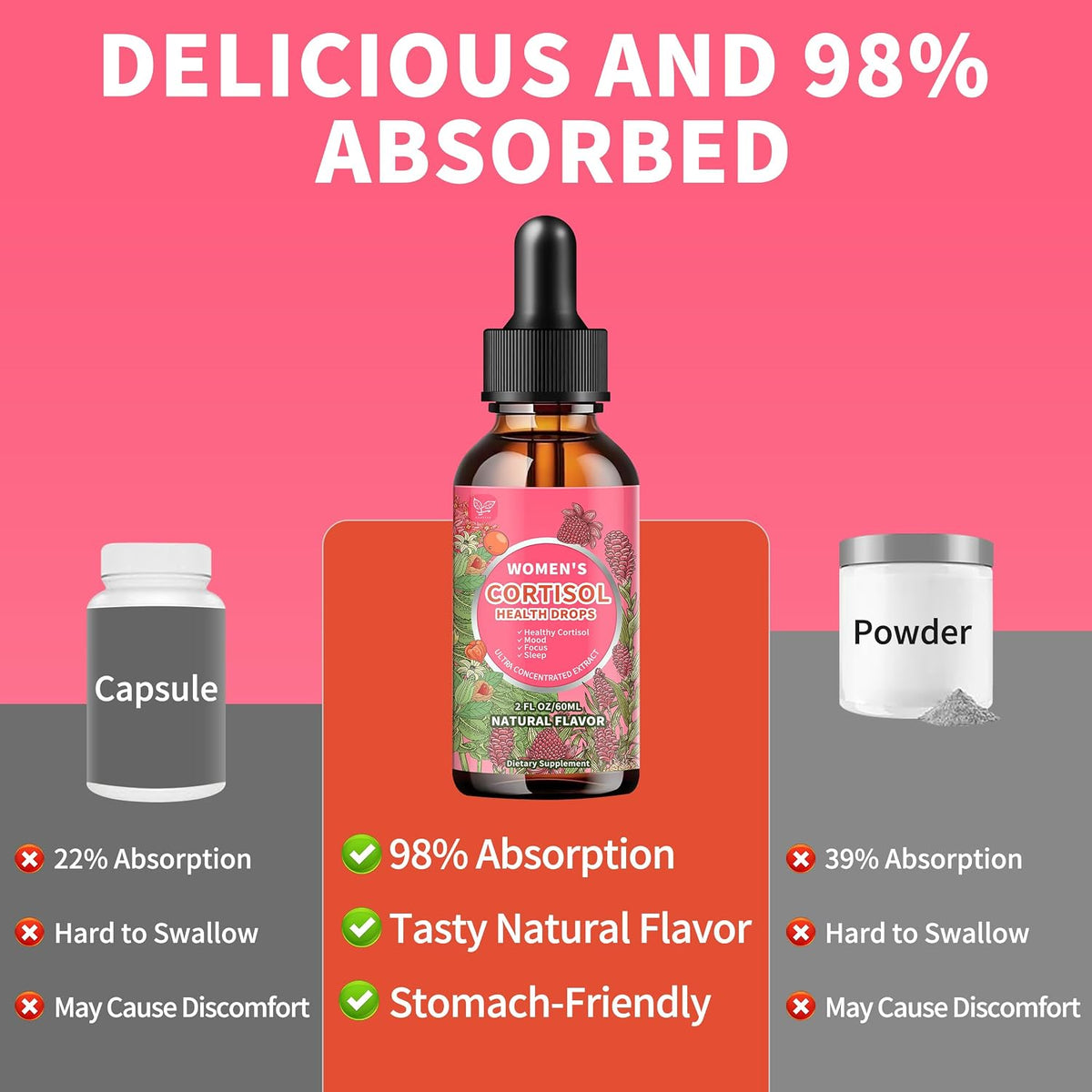 Hudetex Cortisol Supplements for Women Liquid Drops, Cortisol Manager with Ashwagandha, L-theanine, Phosphatidylserine, Rhodiola Rosea for Mood Support, Adrenal Balance, Sleep, Vegan, Natural Flavour, 60 ml - görsel 2