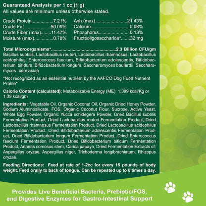 Dogzymes Canine Probiotic Paste with Saccharomyces boulardii – 15g (2.3 Billion CFU/g)