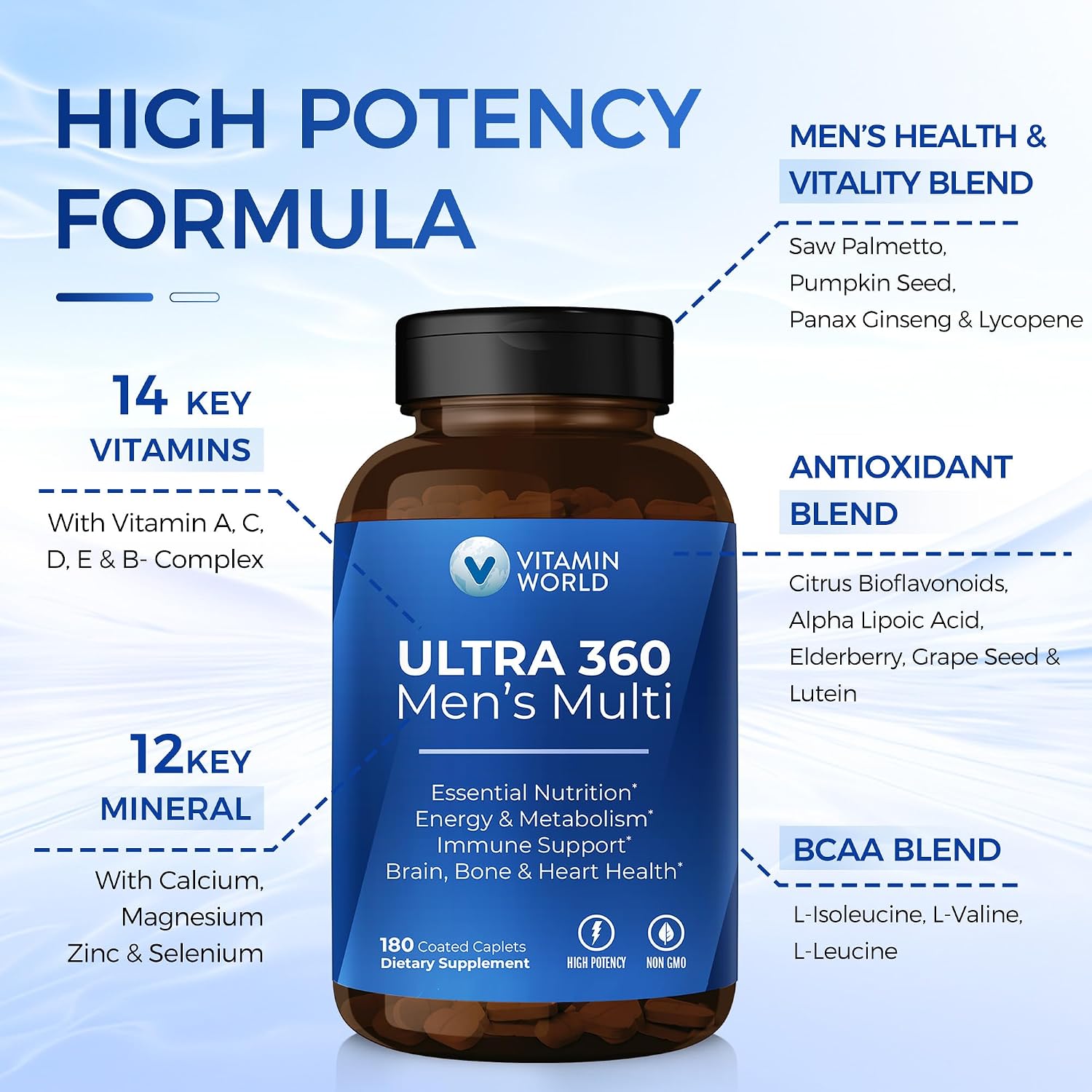 Vitamin World Ultra 360 Multivitamin for Men, Men's Multivitamin with Herbs & Antioxidants for Energy & Performance, Supplement with Vitamin A, C, D, E, B12 & Zinc for Immune Support, 180 Caplets - görsel 3