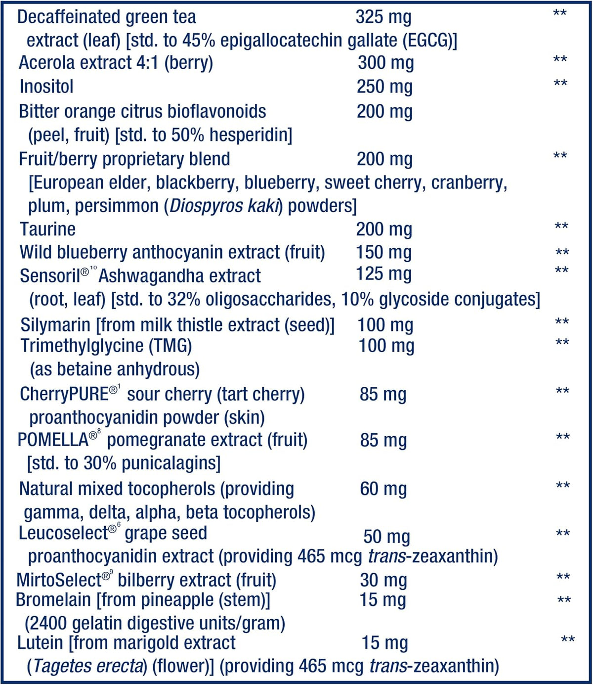 Life Extension Mix Tablets, High-Potency Multivitamin & Mineral with Fruit and Vegetable Extracts - görsel 6