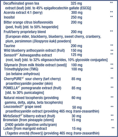 Life Extension Mix Tablets, High-Potency Multivitamin & Mineral with Fruit and Vegetable Extracts