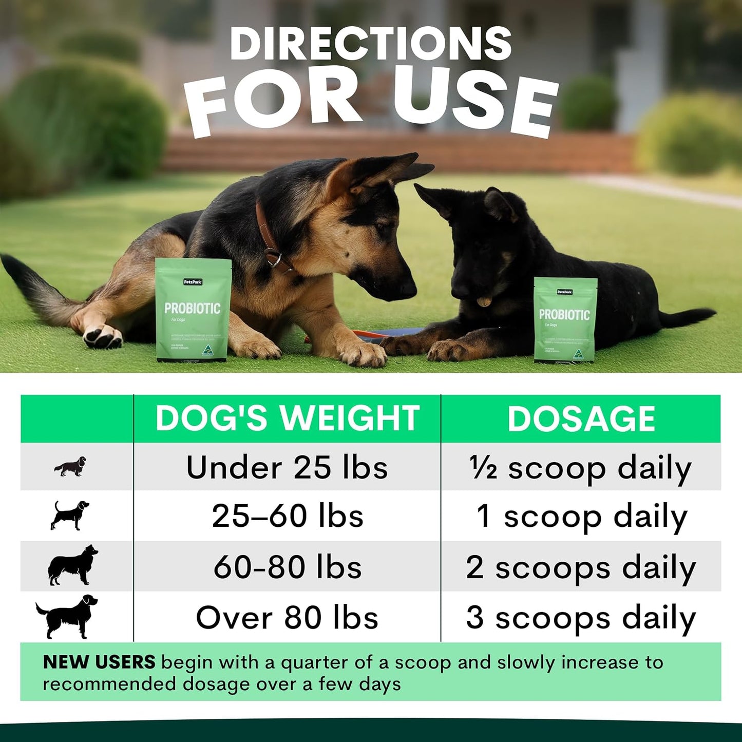 Petz Park Dog Probiotic – Probiotics for Dogs Powder, Gut Health Supplement, 90 Scoops - görsel 6
