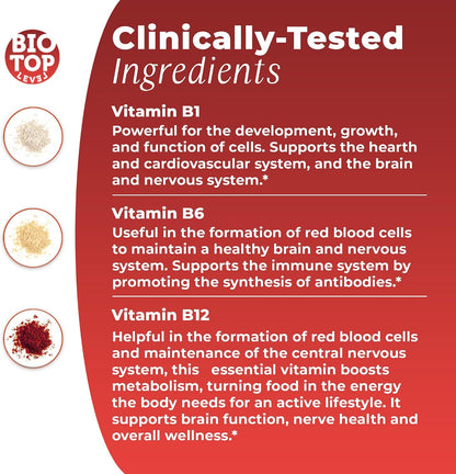 Vitamin B12 Sublingual Liquid Drops (5000 mcg) with B1 & B6 - Rapid Absorption Formula