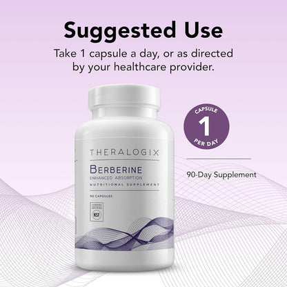 Theralogix Berberine Enhanced Absorption – 90-Day Supply