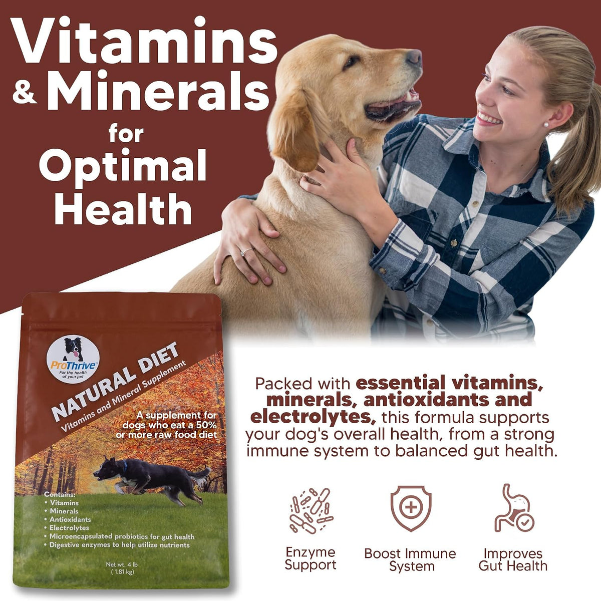 ProThrive Canine Natural Diet Supplement, Dog Vitamins and Supplements Powder, Supports Digestion & Balanced Canine Nutrition, Powder Supplement for All Breeds, 1.8 kg Bag - görsel 2