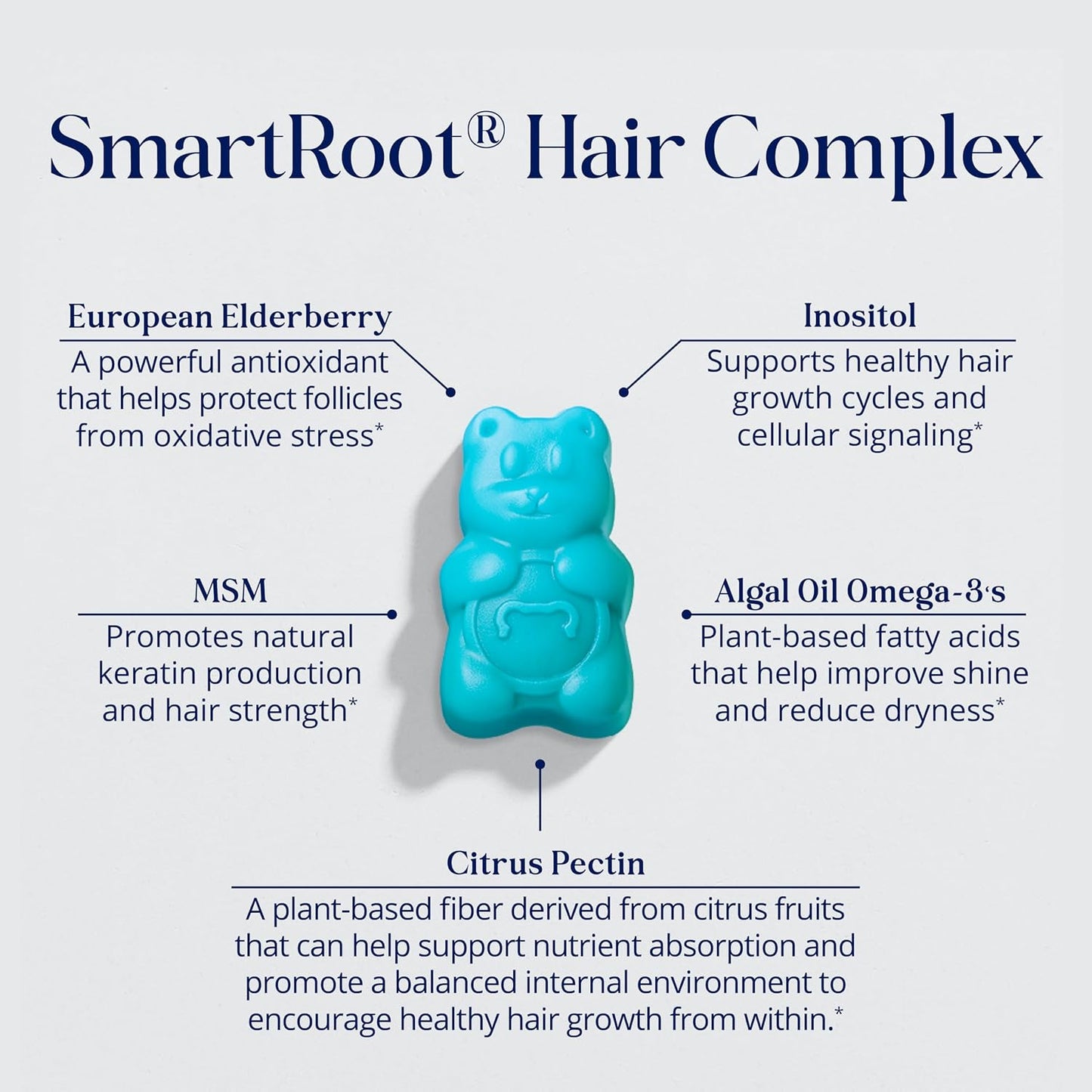 SugarBearPro Hair Vitamin Gummies - Extra Strength Biotin 6000mcg, Vegan, 6-Month Supply - görsel 3