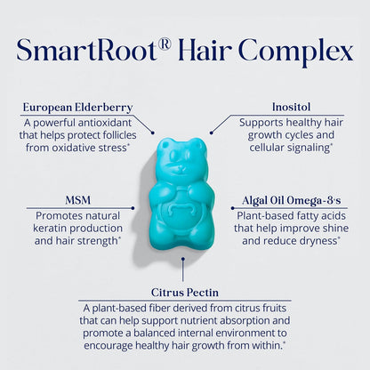 SugarBearPro Hair Vitamin Gummies - Extra Strength Biotin 6000mcg, Vegan, 6-Month Supply