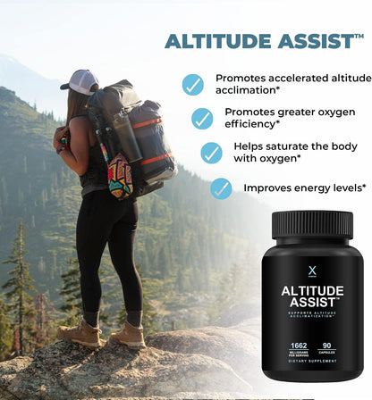 Altitude Assist - Altitude Sickness Prevention Supplement - by HumanX