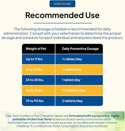 Pala Tech Cranberry Chewable Tablets for Dogs and Cats - Urinary Health Supplement (60 Chewable Tablets)