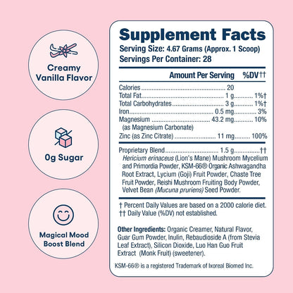 Love Sweat Fitness Miss Congeniality | Mood – Lion's Mane Mushroom: Known for its potential to support cognitive – Image 2