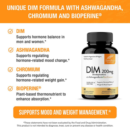 Sandhu's DIM Supplement 200 mg with Ashwagandha and BioPerine - 60 Capsules