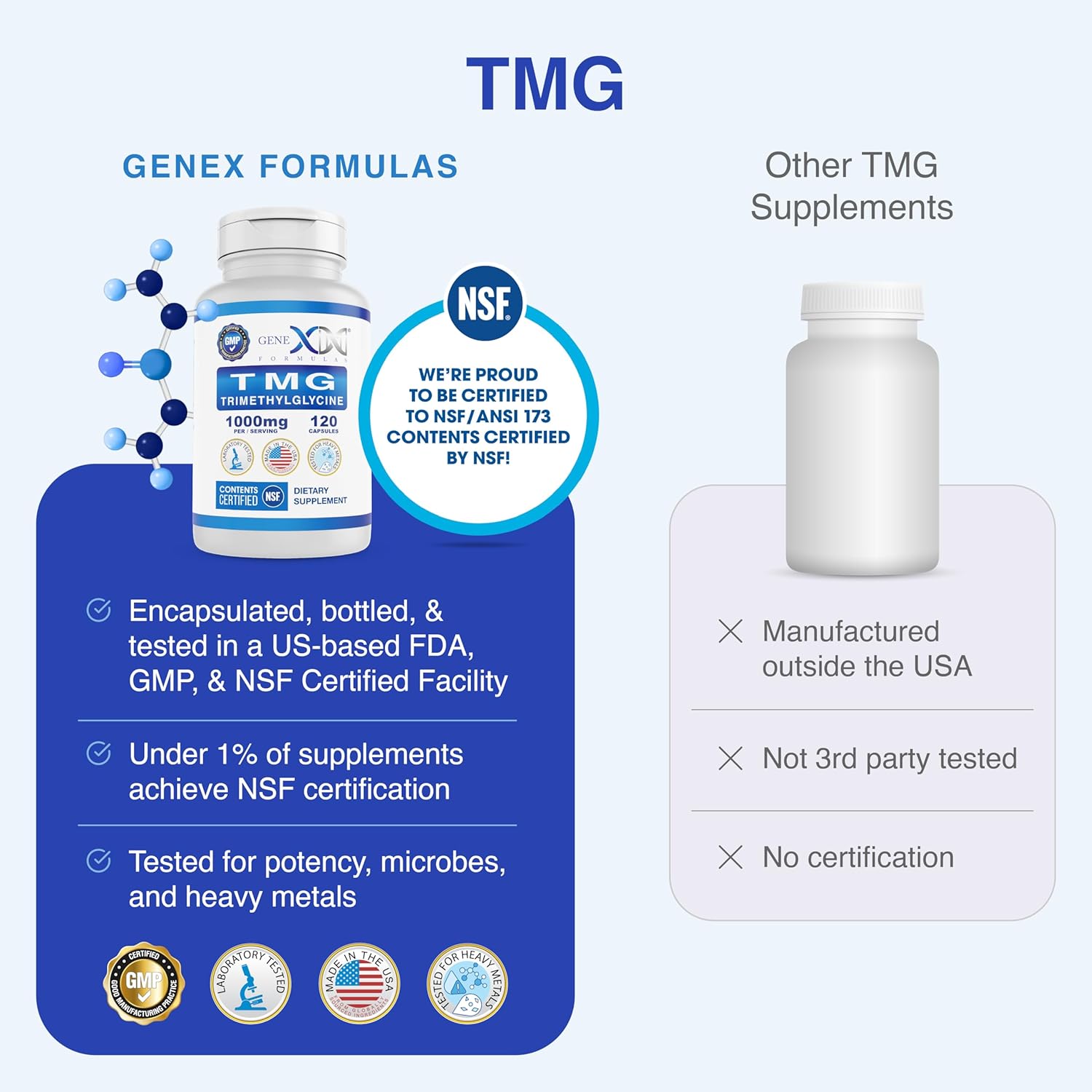 Genex Formulae TMG Food Supplement 1000mg – NSF Certified – Betaine Anhydrous Trimethylglycine – 120 Capsules - görsel 6