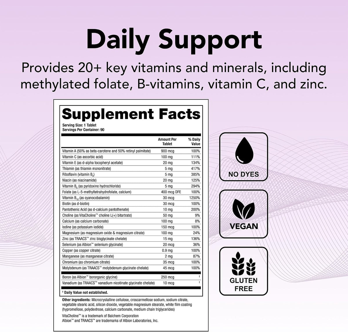 Theralogix Companion Multivitamin – Without Iron, Vitamin D or Vitamin K – NSF Certified – 90 Tablets - görsel 3