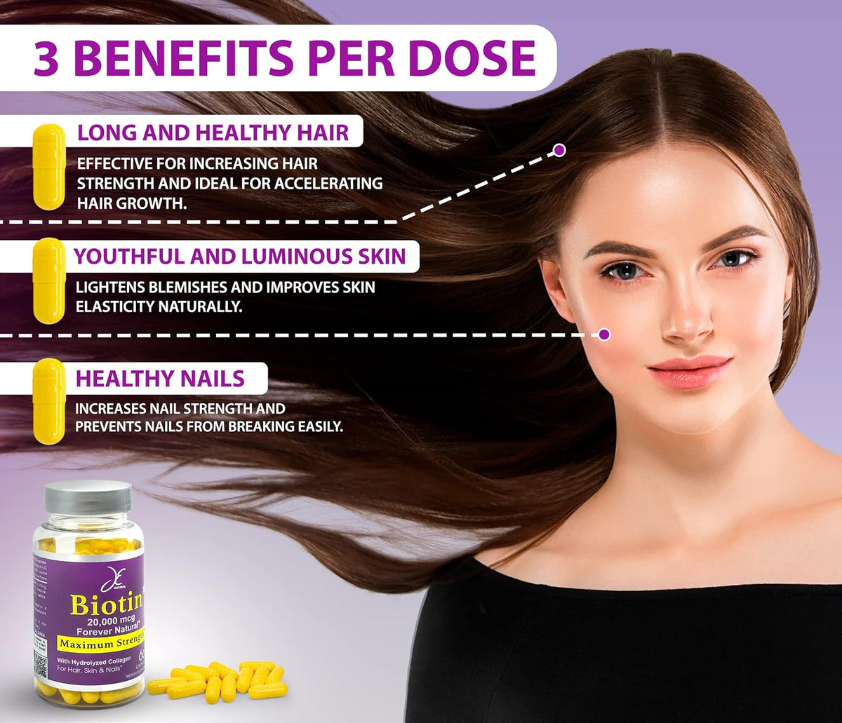 JE Natural Biotin 20,000 mcg Maximum Strength with Vitamin C and Collagen - Hair, Skin and Nails Support - 60 Capsules - görsel 3