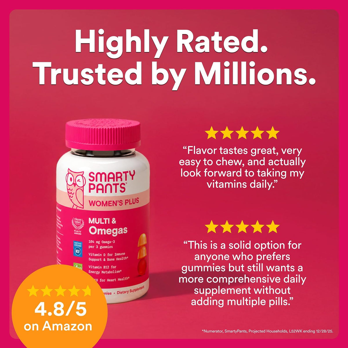 SmartyPants Women’s Multivitamin Gummies – Omega-3, Methylfolate, CoQ10, Vitamin D3, C, B12, B6, A, K, Zinc, Inositol – Gluten-free – 120 Gummies (40-Day Supply) - görsel 4