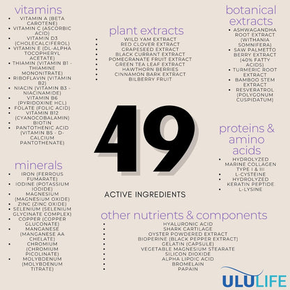 ULULIFE Ultimate Regrow Multivitamin – Supports Hair, Skin & Nails (180 Capsules)