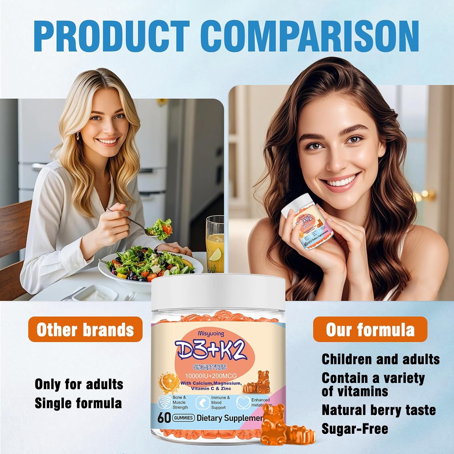 Misyvoing Vitamin D3 K2 Gummies with Vitamin C, Calcium, Magnesium & Zinc - 10,000 IU D3, 200mcg K2, Orange Flavour, Sugar-Free (60 Gummies) - görsel 3