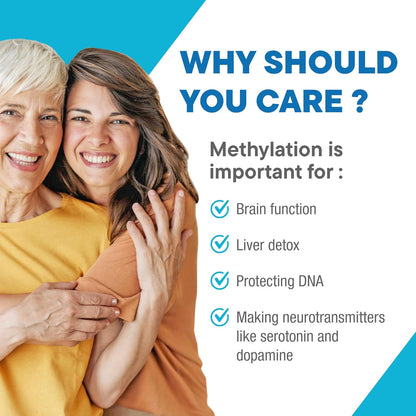 Purest Methylated Multivitamin for Men and Women | Methylated B12 1000mcg, Methylfolate, B Complex, Vitamins D, C, E, A, Biotin | Daily Methylate Multivitamin for Energy & Wellness