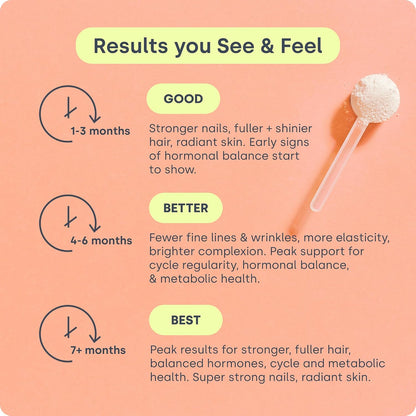 Biosil HerHarmony Beauty Blend