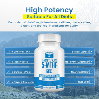 L-Methylfolate 1mg | 180 Capsules | Active Folate Supplement by LifeStrength