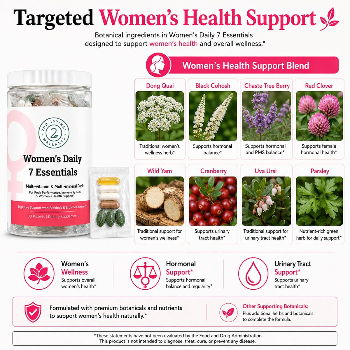 2nd Springs Daily 7 Essentials Women's Vitamin Pack - görsel 7