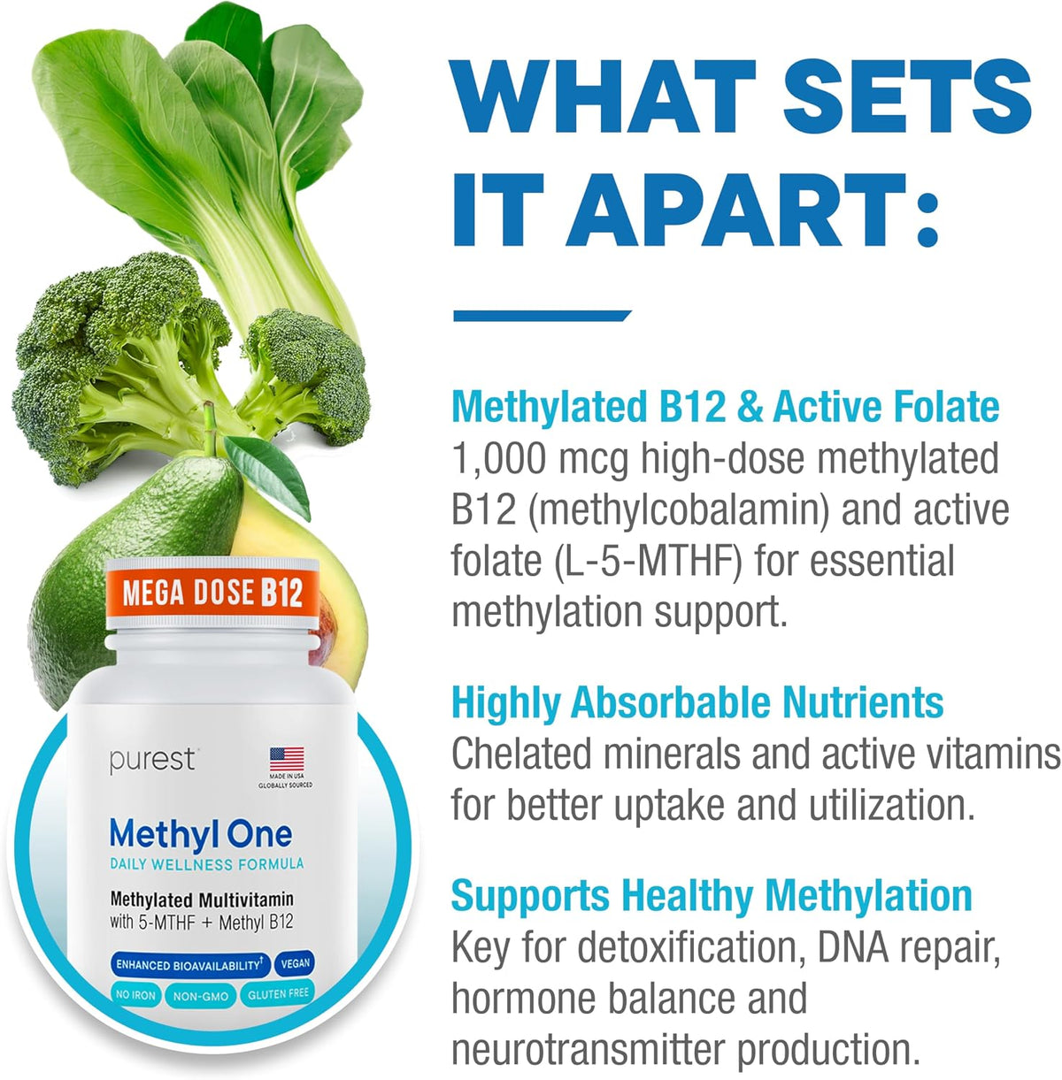 Purest Methylated Multivitamin for Men and Women | Methylated B12 1000mcg, Methylfolate, B Complex, Vitamins D, C, E, A, Biotin | Daily Methylate Multivitamin for Energy & Wellness - görsel 4