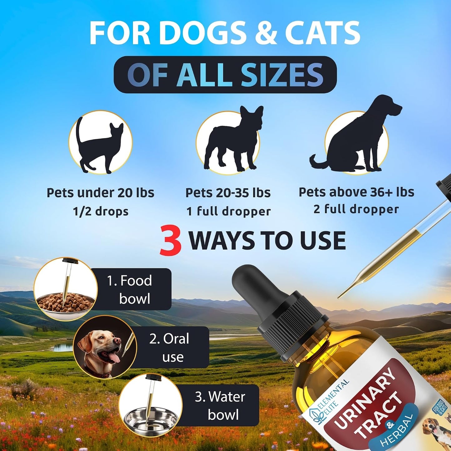 EDUZEBRA Urinary Tract Health Treatment for Dogs & Cats – Natural Herbal UTI Support Drops with Cranberry Extract - görsel 5
