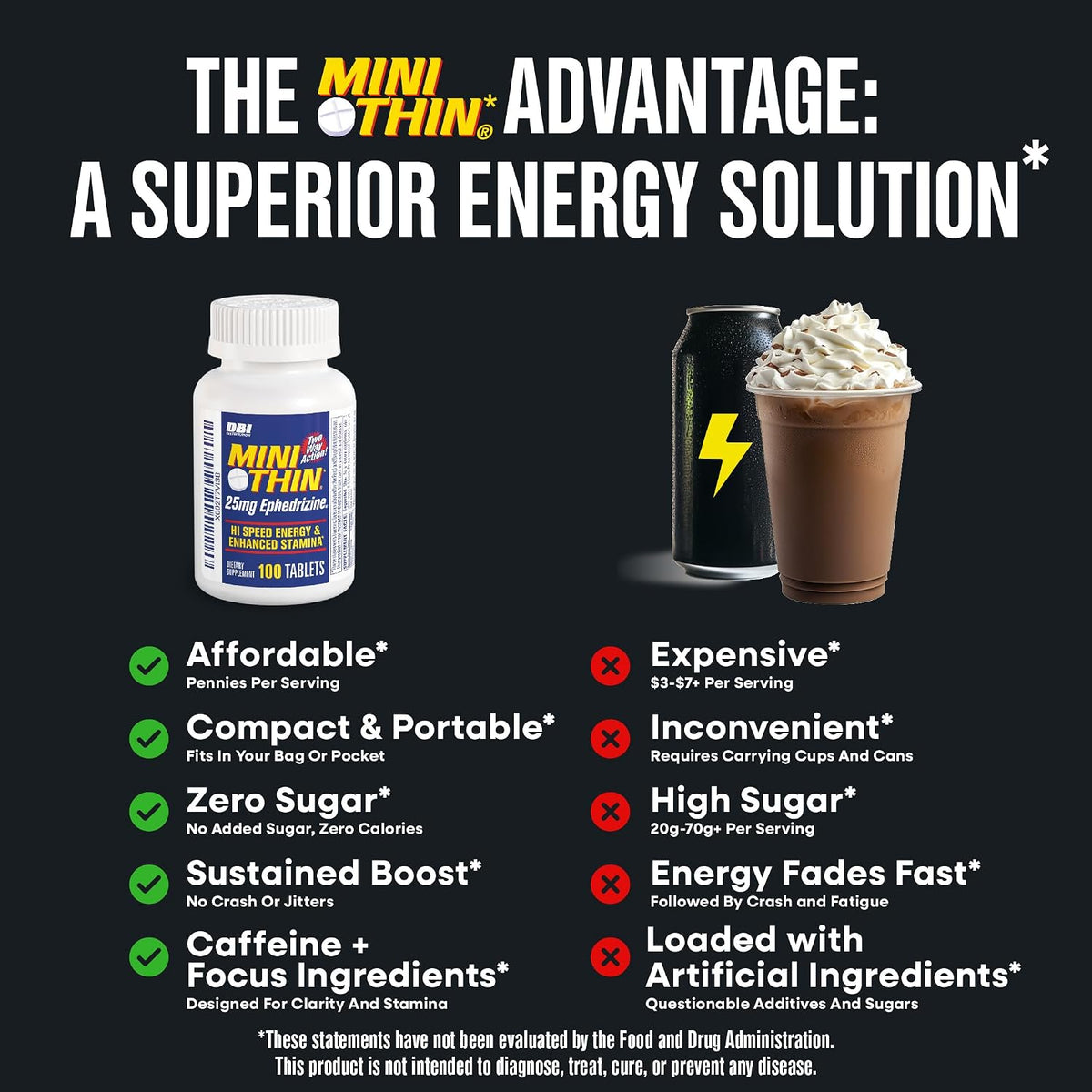 Mini Thin ECO Mini 25/50 Energy Supplement, 6 Count - görsel 6